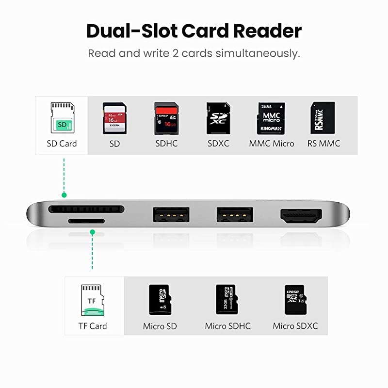Docking Station for Surface Pro 6 5 4 Aluminum USB 30 Hub Adapter 5 in 1 with Mini Displayport to HDMI 4K Dual USB 30 Ports SD TF Card Reader