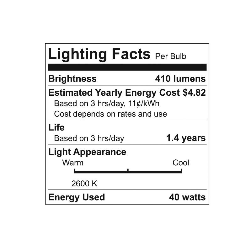 General Electric 40w 4pk G25 Incandescent Clear Light Bulb White