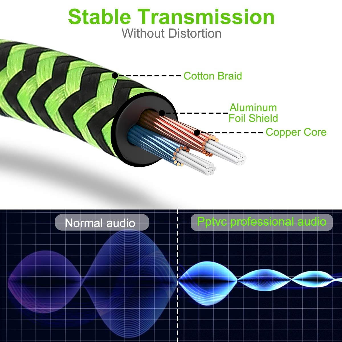 FM Wireless Microphone Pickup Wireless Audio Transmitter FM Emission MIC Core Board V4.0 100MHz