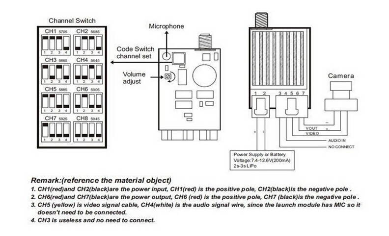 WWH- 1set G.t.power FPV Combo 5.8g 250mw A/v Video Audio Microwave Transmitting Module Tx + Receiver Module Rx