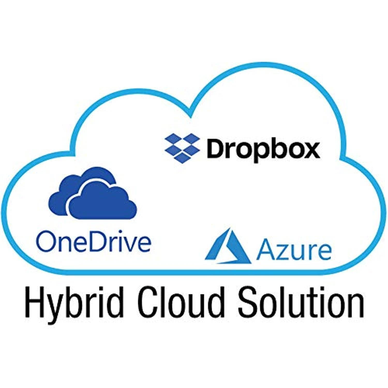 BUFFALO TeraStation 6400RN 16TB Rackmount NAS Hard Drives Included + Snapshot (TS6400RN1604) (TS6400RN1604)