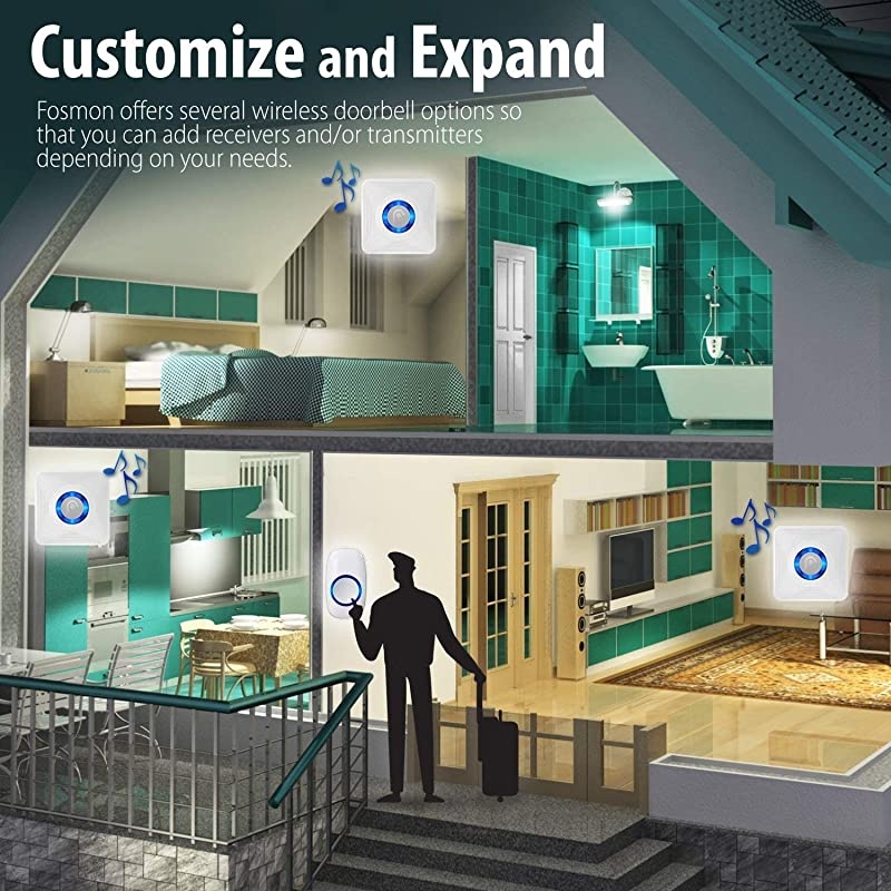 2 Pack WaveLink 51018HOM AddOn Door Contact Sensor Unit No Receiver White