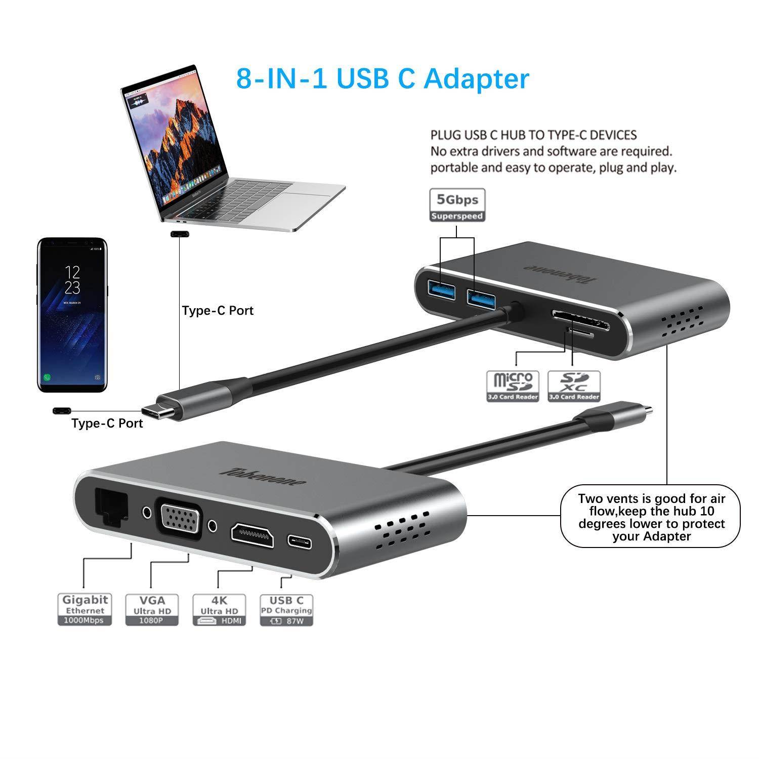 Tobenone USB C to HDMI VGA Hub, 8-in-1 USB C Adapter with 4K HDMI, 2K VGA, 2 x USB 3.0, USB-C 87W Charging Power Delivery, 10/100/1000Mbps RJ45 Enternet, SD/Micro SD Card Reader