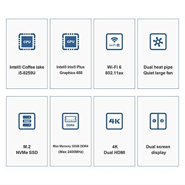 Beelink Mini PC SEI8 Intel 8th Gen 4-Core i5-8259U(Up to 3.8GHz) Mini Computer 8GB RAM 256GB NVMe SSD,Windows 10 Pro 28W High Performance Mini Desktop Computer,4K@30hz Dual HDMI,WiFi 6,BT5.0