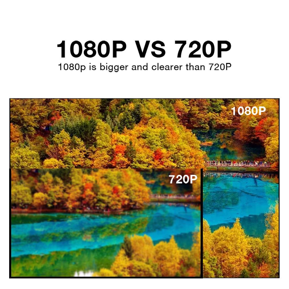 TMEZON 1080P AHD 4-IN-1 2.0MP Dome Camera with Varifocal Manual Zoom Lens 2.8mm-12mm IR Night Vision CCTV Camera for Home Outdoor Surveillance System Metal 1PK/2PK/4PK/8PK