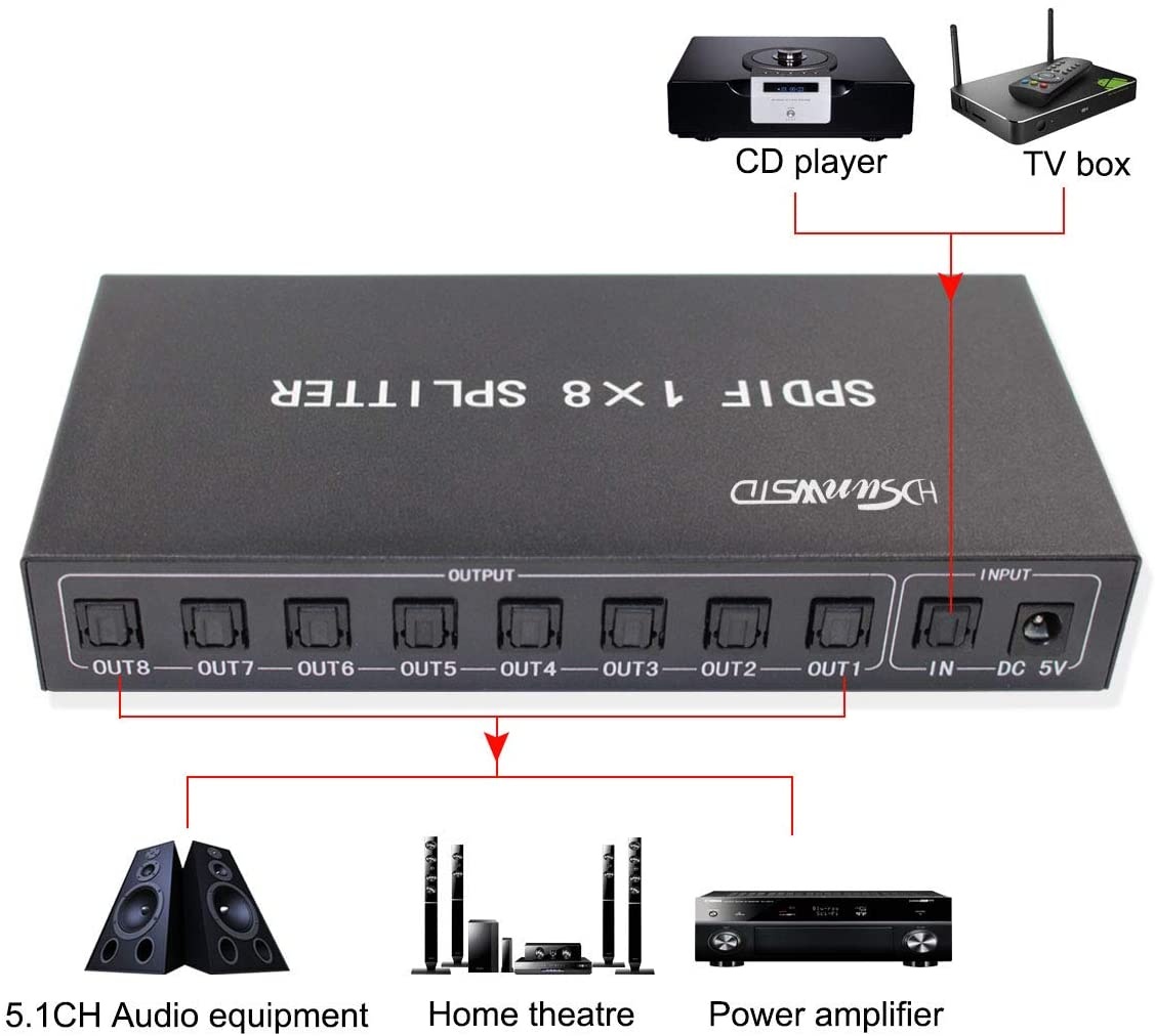 SPDIF/TOSLINK Digital Optical Audio Splitter 1x8 Audio Amplifier Amplificador with Power Adapter