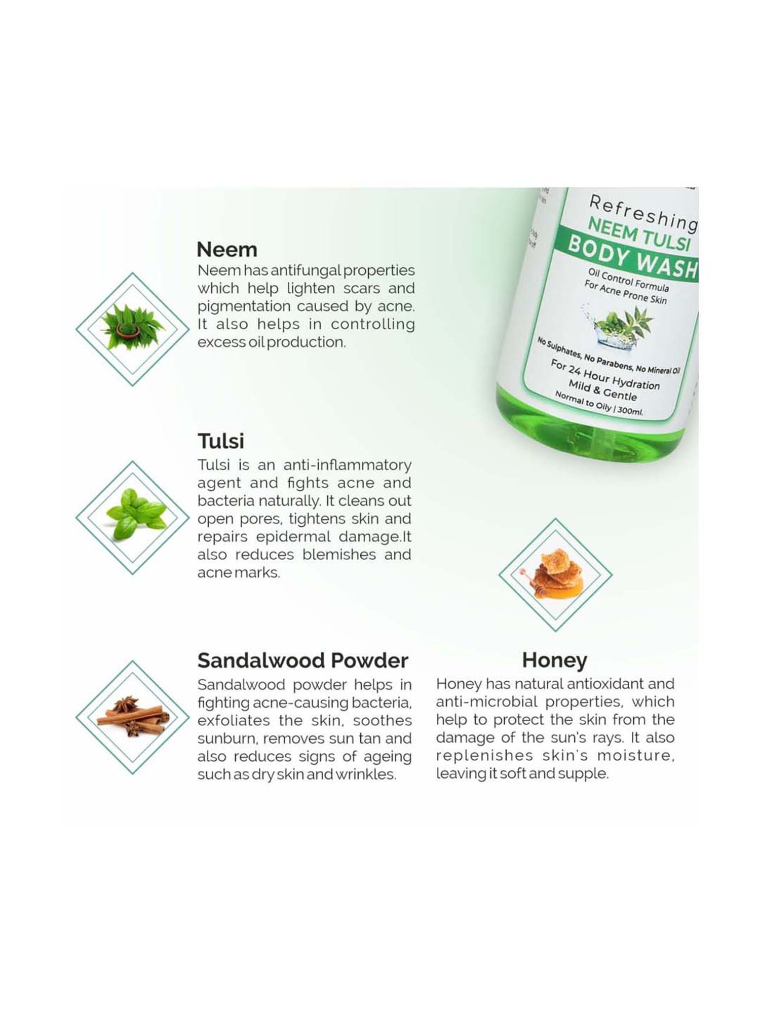 Globus Naturals Refreshing Neem Tulsi Body Wash - 300 ml