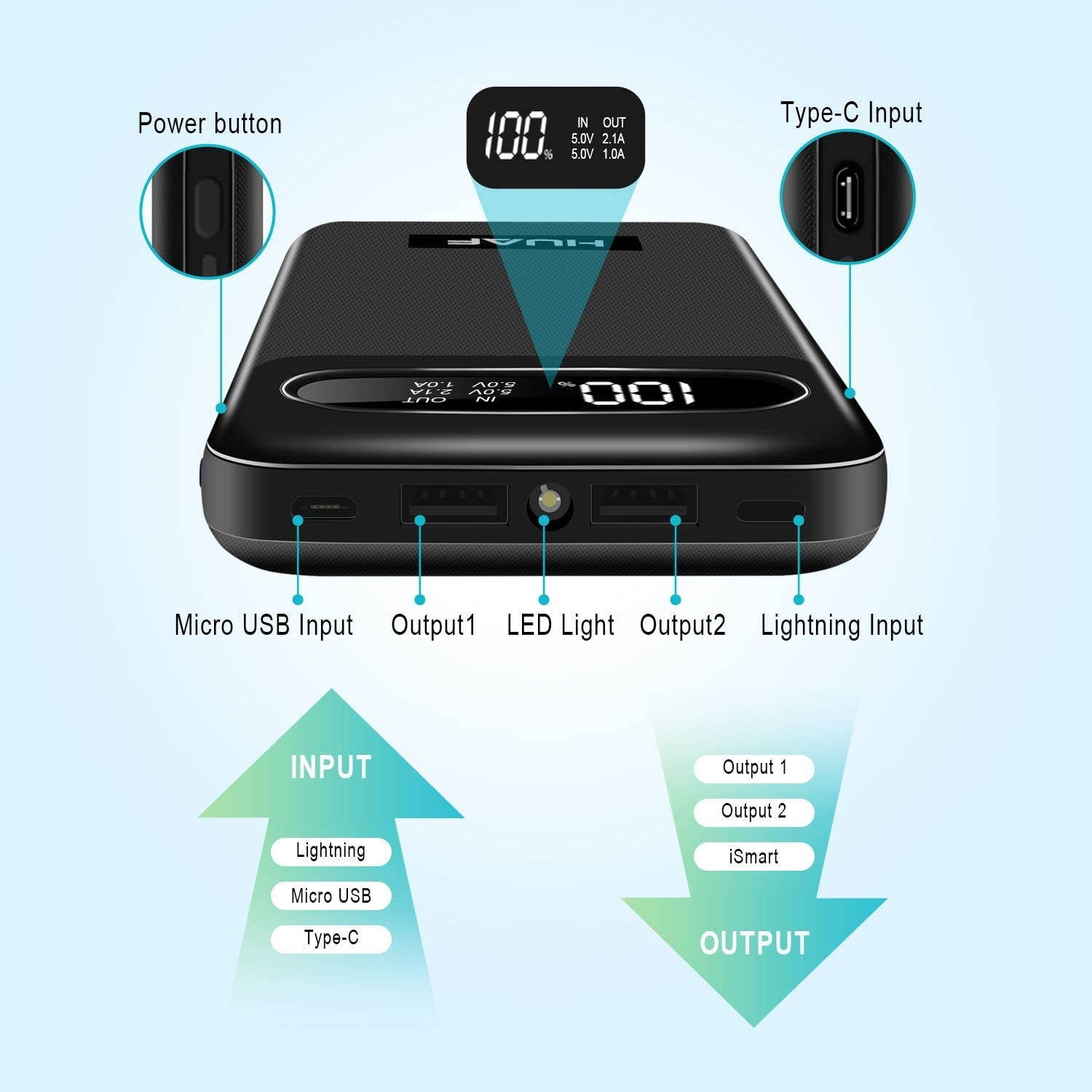 Portable Charger Power Bank 24000mAh Huge Capacity Battery Pack with LCD Screen 3 Inputs 2 Outputs Backup Battery Phone Charger Compatible Smart Devices Tablet Android Phone and Other Cellphones