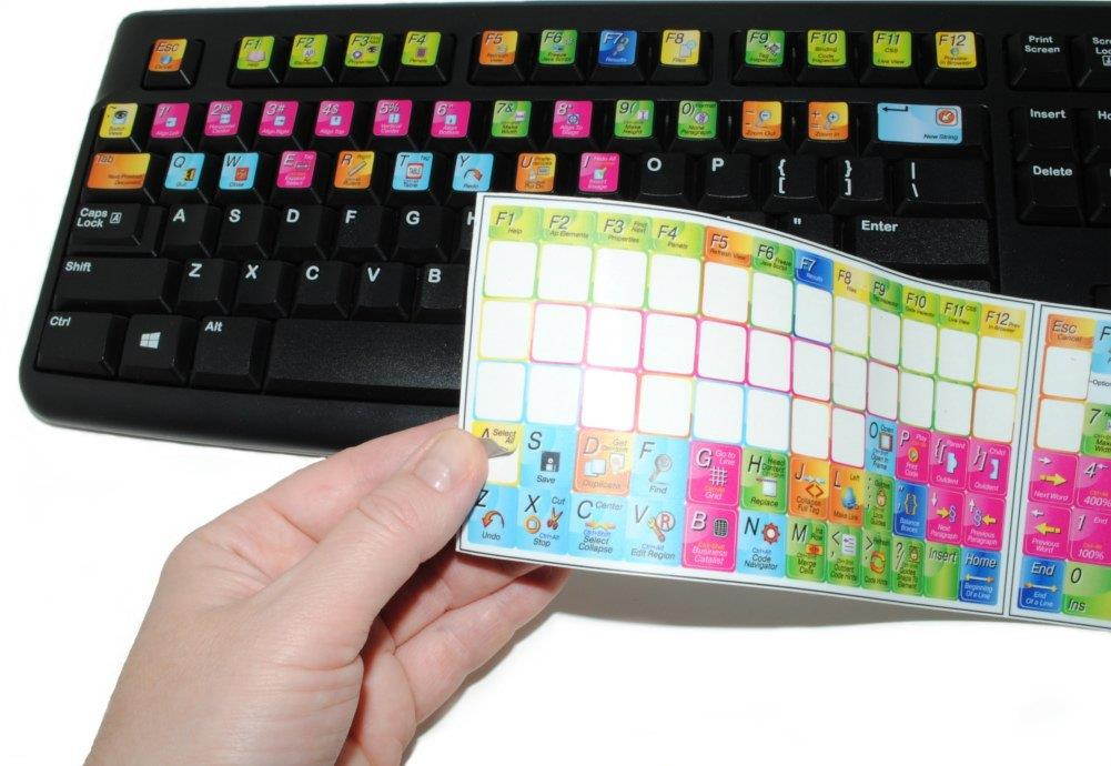 Adobe Dreamweaver - New Editing Stickers for Keyboard