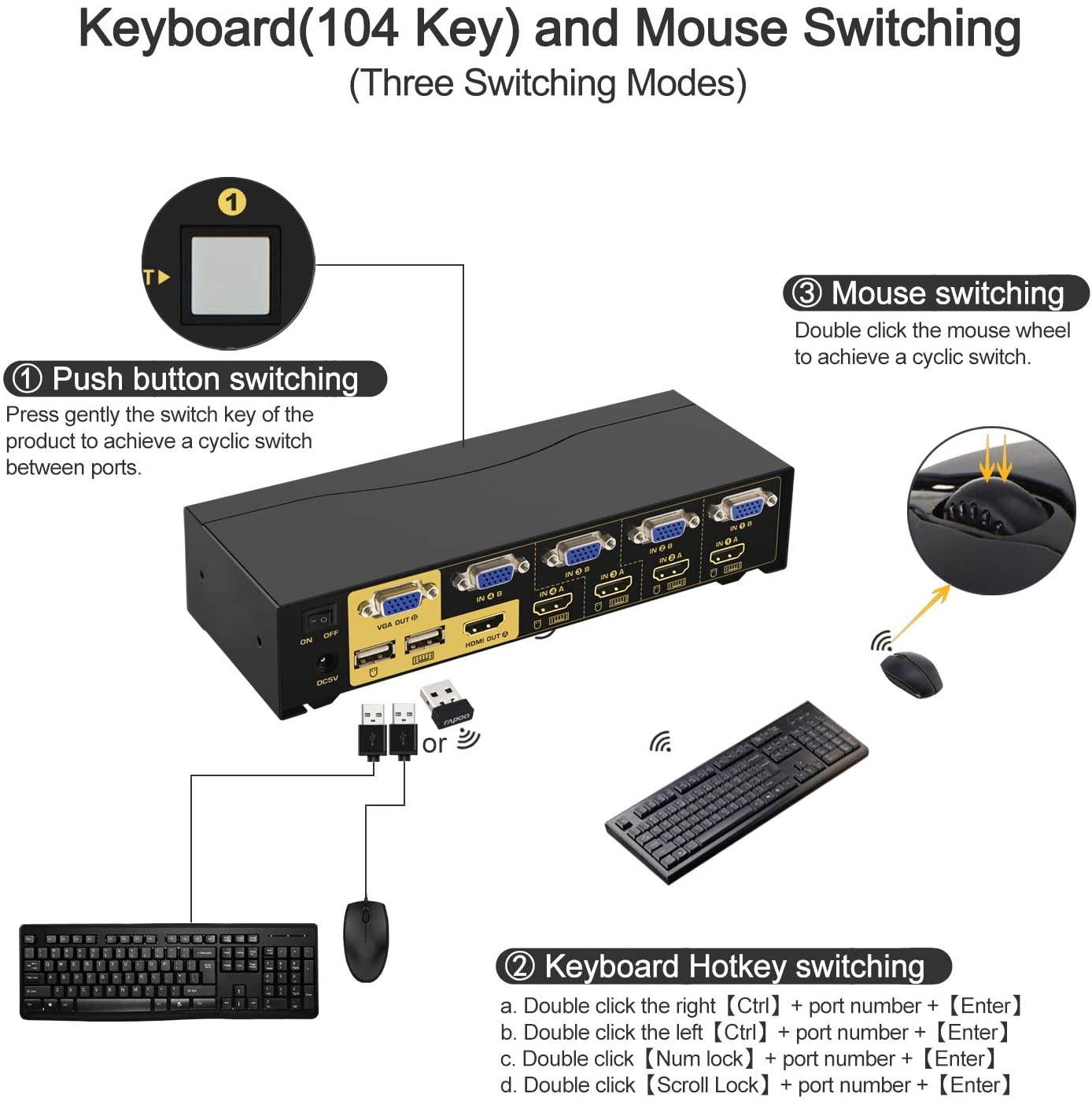 CKLau 4 Port VGA HDMI Dual Monitor KVM Switch Extended Display with Audio, Microphone, USB 2.0 Hub and Cables Support 4Kx2K@30Hz