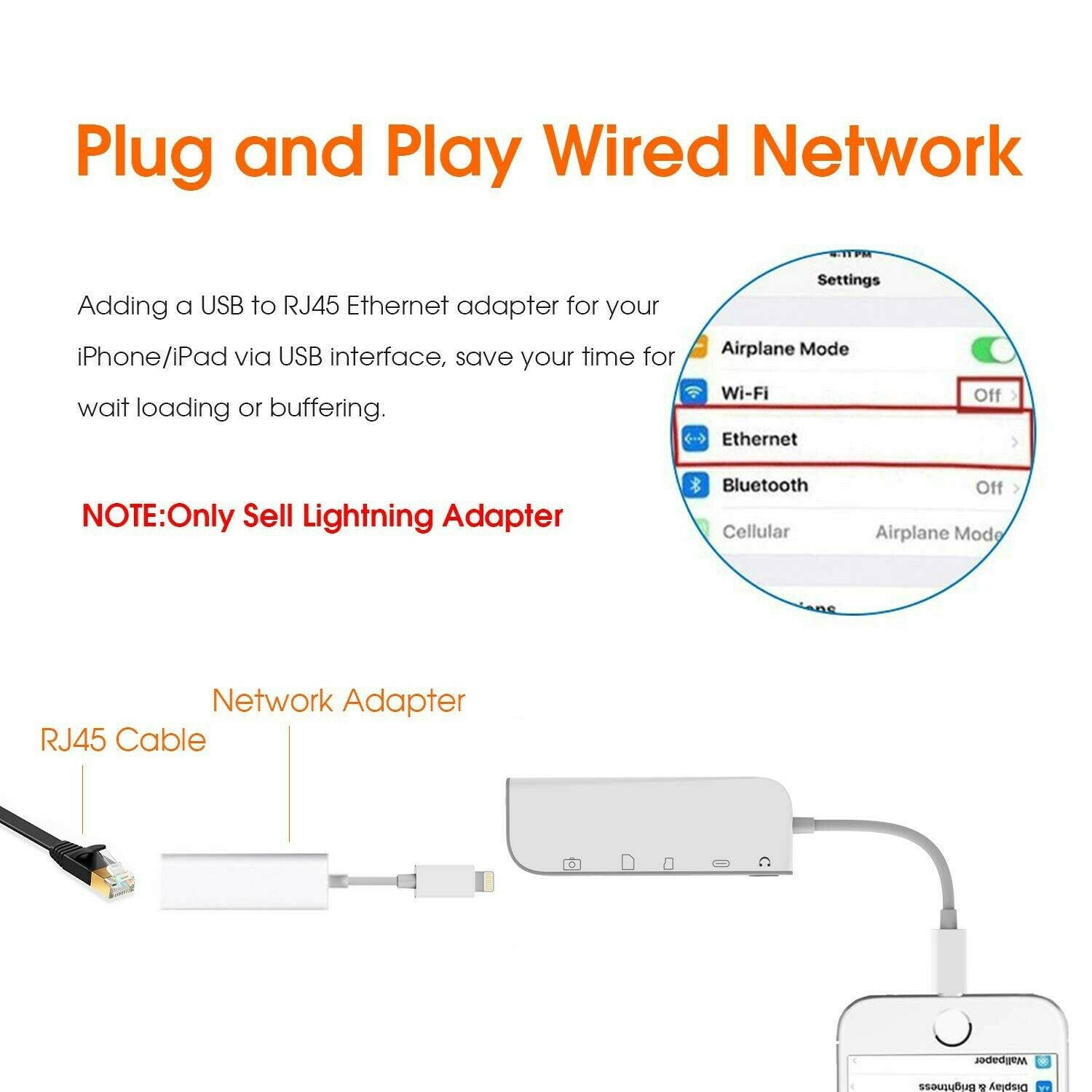 Boost SD Card Reader, 5 in 1 USB Camera Connection Kit SD/TF Card Reader, Tra...