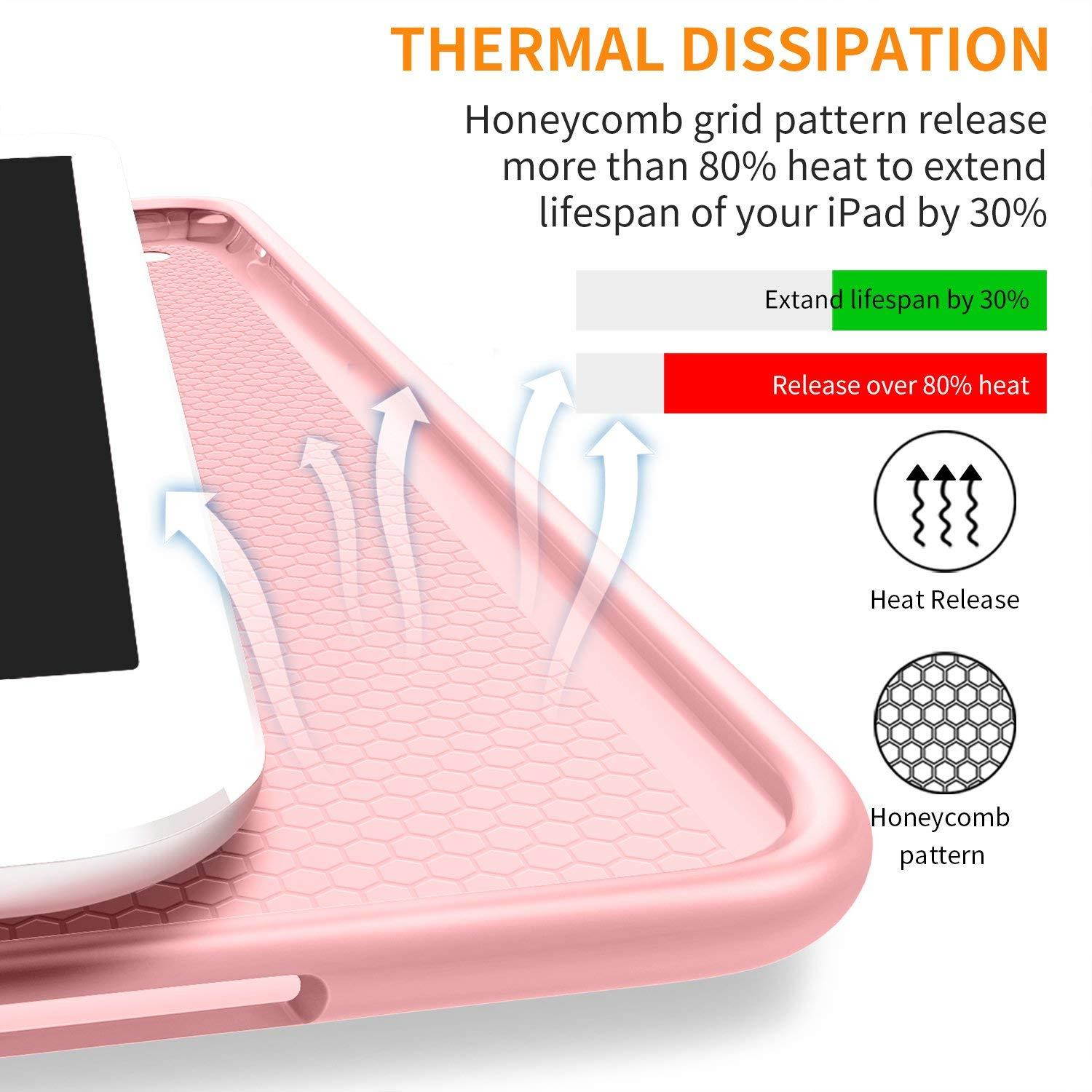 iPad 9.7 Inch iPad Air Case, DTTO Ultra Slim Lightweight Smart Case Trifold Cover Stand with Flexible Soft TPU Back Cover for for Apple iPad Air iPad 5 [Auto Sleep/Wake],RoseGold