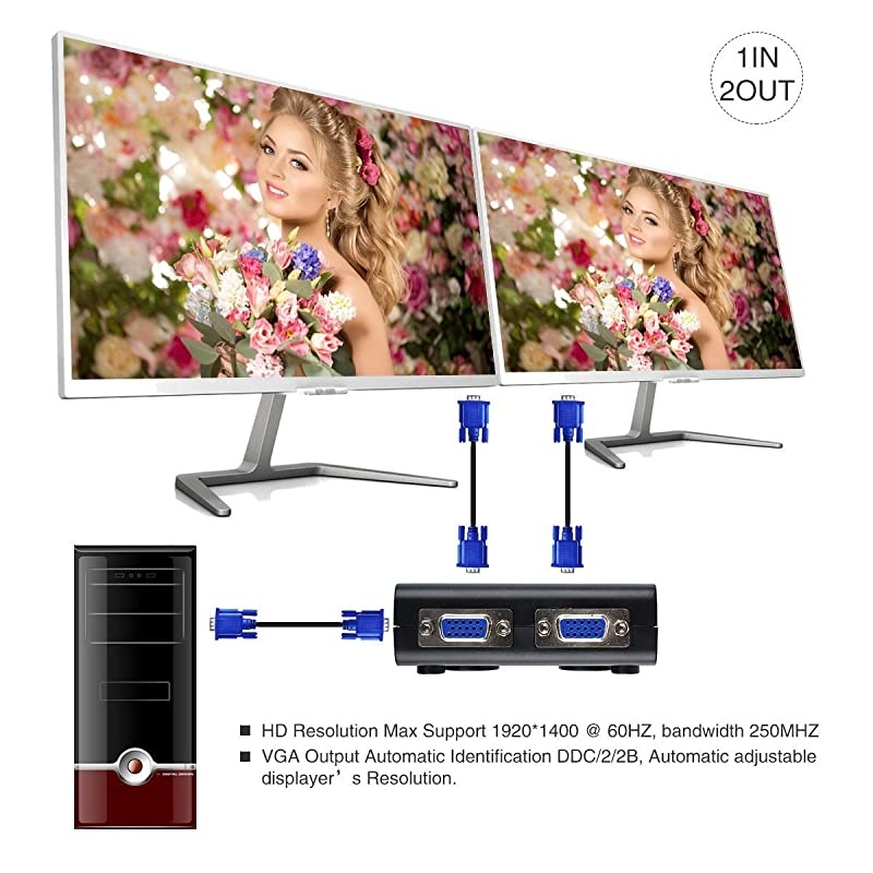Splitter 2 Port USB Powered Support 1920X1400 Resolution 250MHz Bandwidth for Screen Duplication Support Mirror Mode Only
