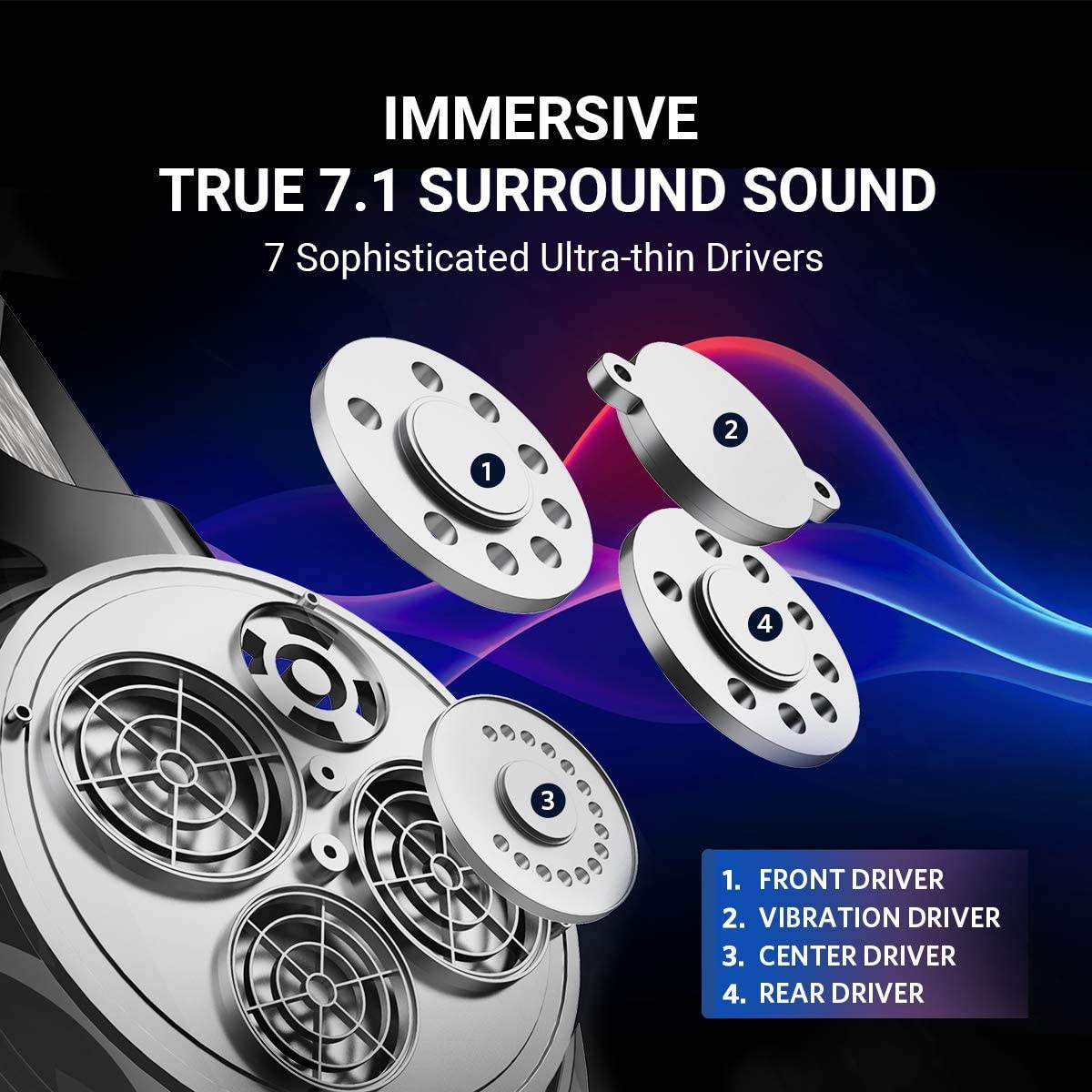 ABKONCORE CH60 Gaming Headset with True 7.1 Surround Sound for PC, PS4, Laptop, Bass Vibration, Noise Cancelling, Soft Earmuffs Headphones with Mic, LED Light, in-line Controller for FPS Games