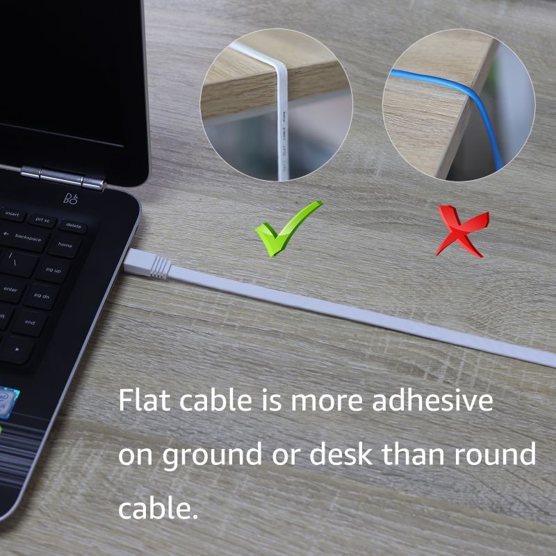 Cat 8 Ethernet Cable 15 Ft White Flat 40Gbps High Speed Shielded RJ45 LAN Cable