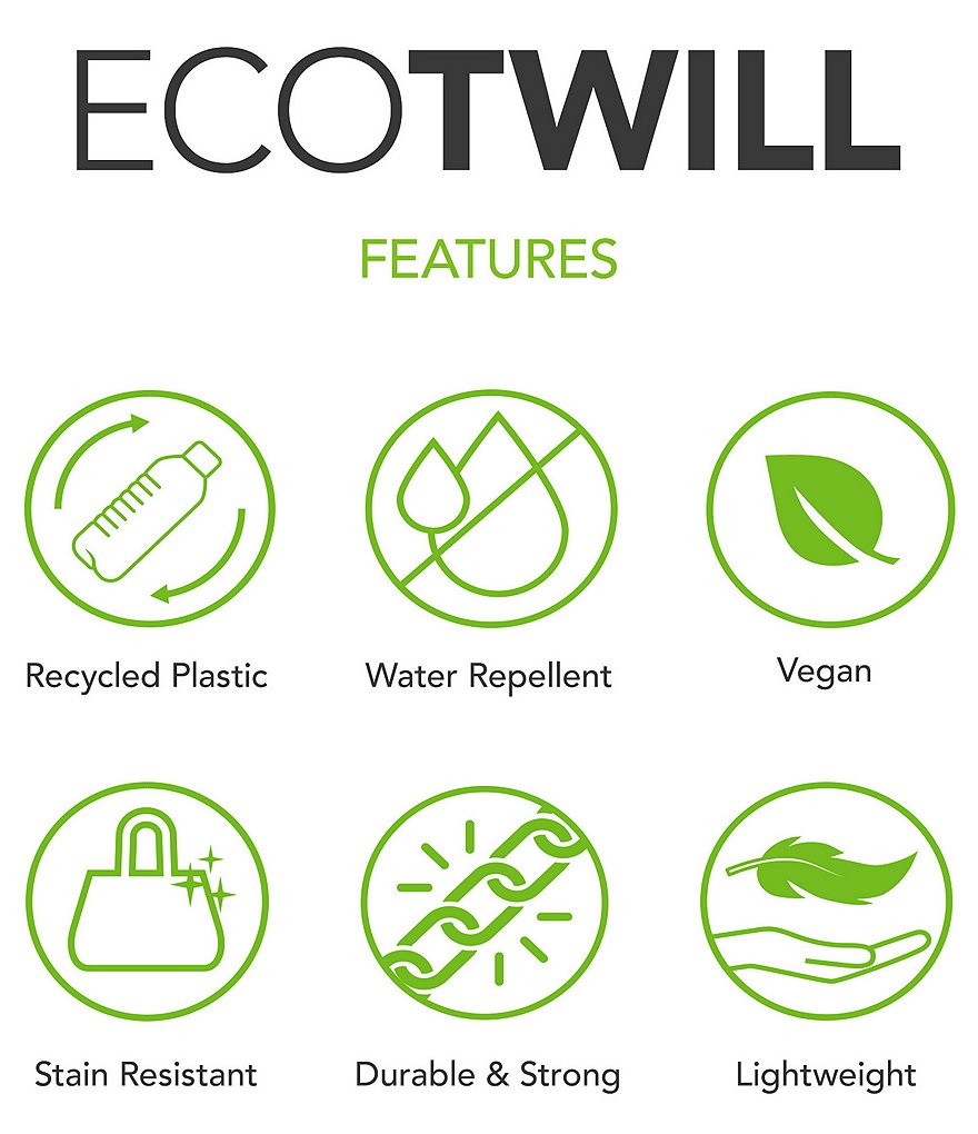 Sakroots Basic Zip Top Crossbody Bag