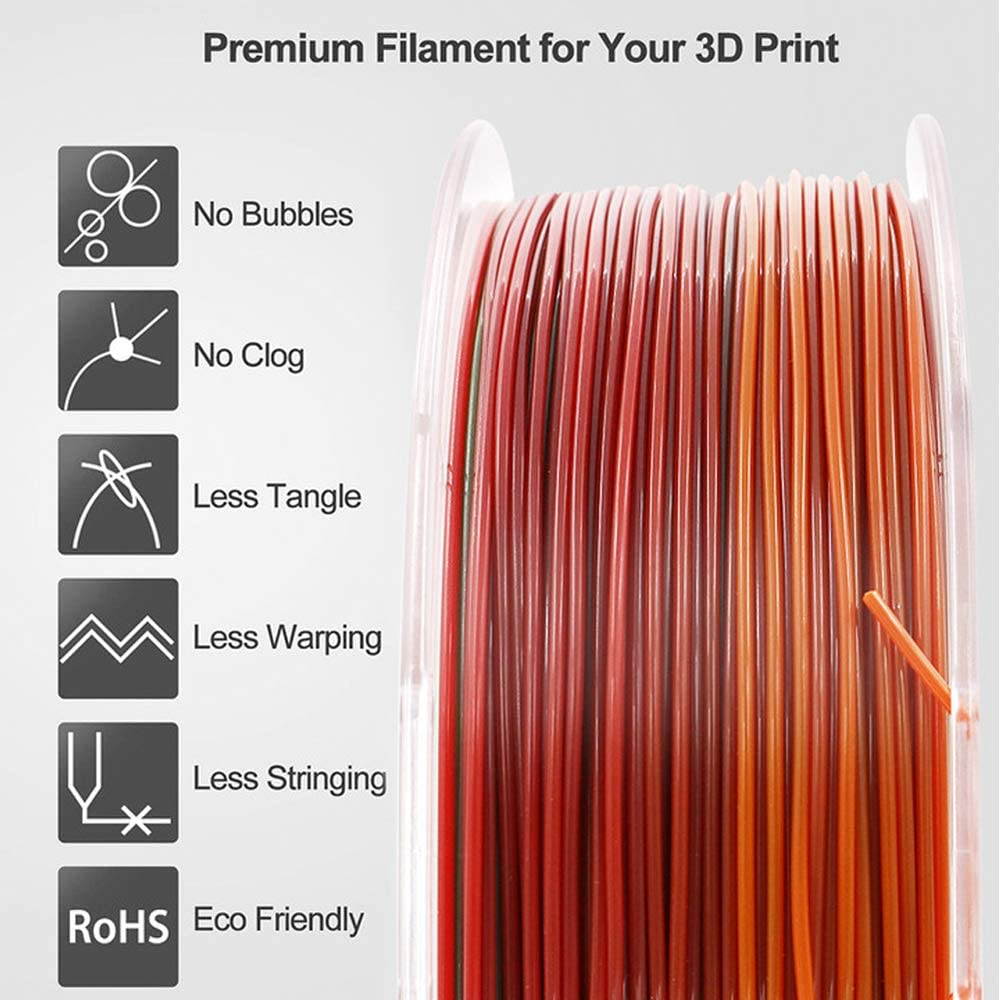Aystkniet PETG Filaments 1.75mm, Premium 3D Printer Rainbow Filament Dimensional Accuracy +/- 0.02 mm, 1KG 2.2LBS Spool Printing Consumables, Fit Most FDM Printer