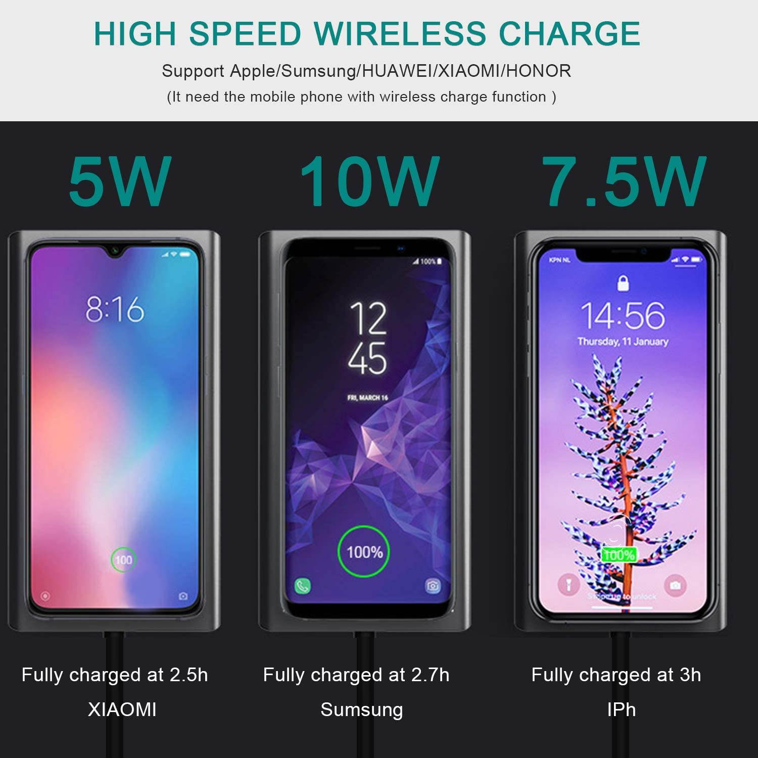 13 in 1 USB C Hub Multiport Adapter USB-C Docking Station with 4K HDMI, VGA, Ethernet, Wireless Charging, 5 USB 3.0, SD/TF Card Reader Compatible for MacBook Pro and More Type C Laptops