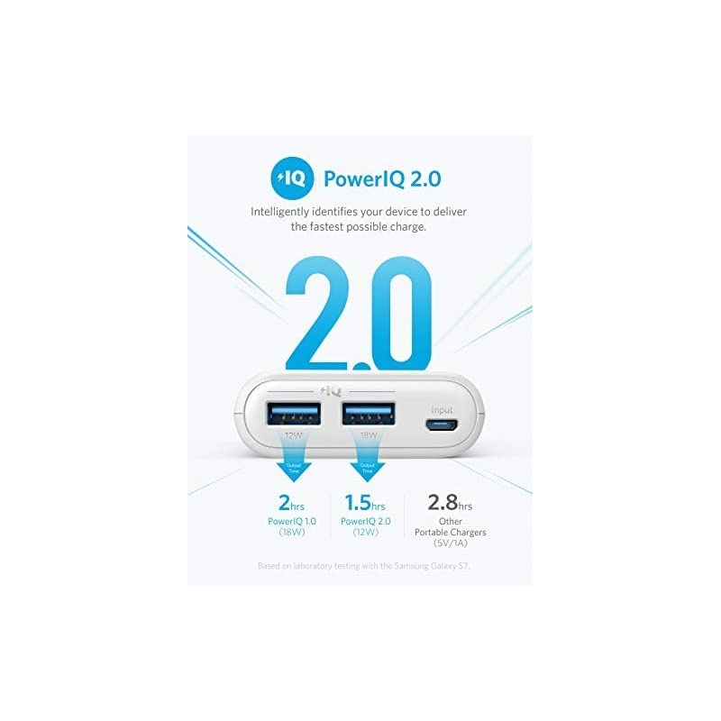 PowerCore II 20000, 20100mAh Portable Charger with Dual USB Ports, PowerIQ 2.0 (up to 18W Output) Power Bank, Fast Charging for iPhone, Samsung and More (Compatible with Quick Charge Devices)
