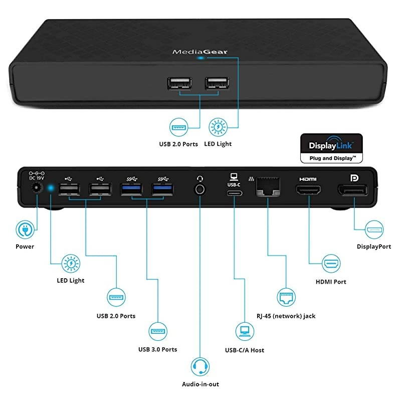 USB C Docking Station w 45W Laptop Power Delivery Dual HDMI+DisplayPort USB 3020 Ethernet AudioMic Jack Bundle 65W AC Adapter CC Cable CA Dongle for Mac amp Windows OS