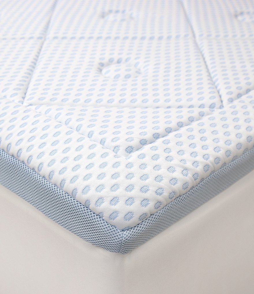 Sensorpedic Majestic 2#double; Gel Swirl Memory Foam Mattress Topper