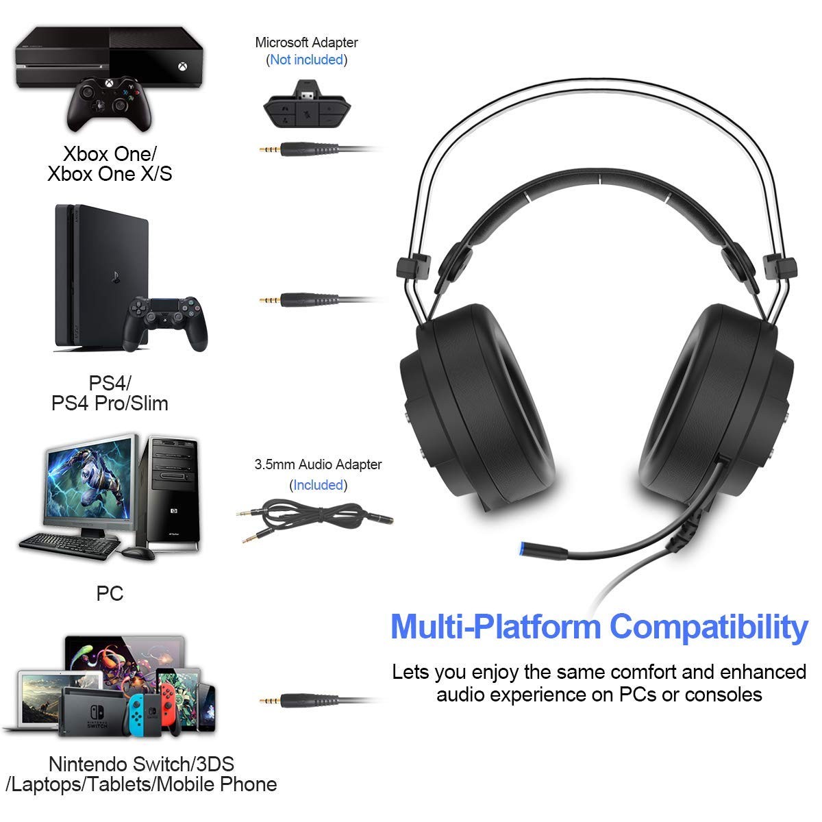 A9 Xbox One Headset, PS4 Gaming Headset with Mic, PC Game Headphones with Microphone for Gamer Playstation 4 Xbox 1 S & X Nintendo Switch Computer Laptop of Stereo Surround Sound, Deep Ear Pads