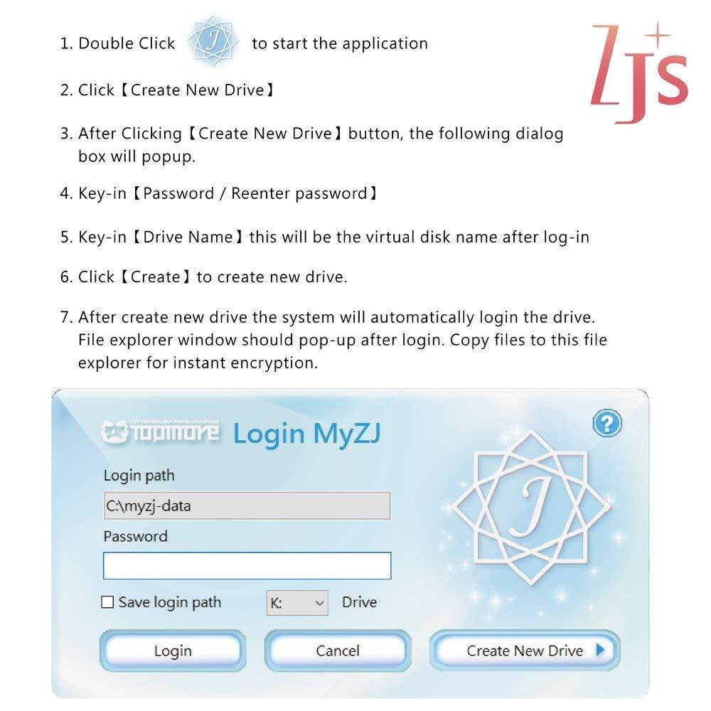 TOPMORE ZJ-S Series USB3.0 Encryption Security Flash Drive decorated with leather braided bracelet Flash Disk Fashion High speed Memory Stick (16GB, Green)