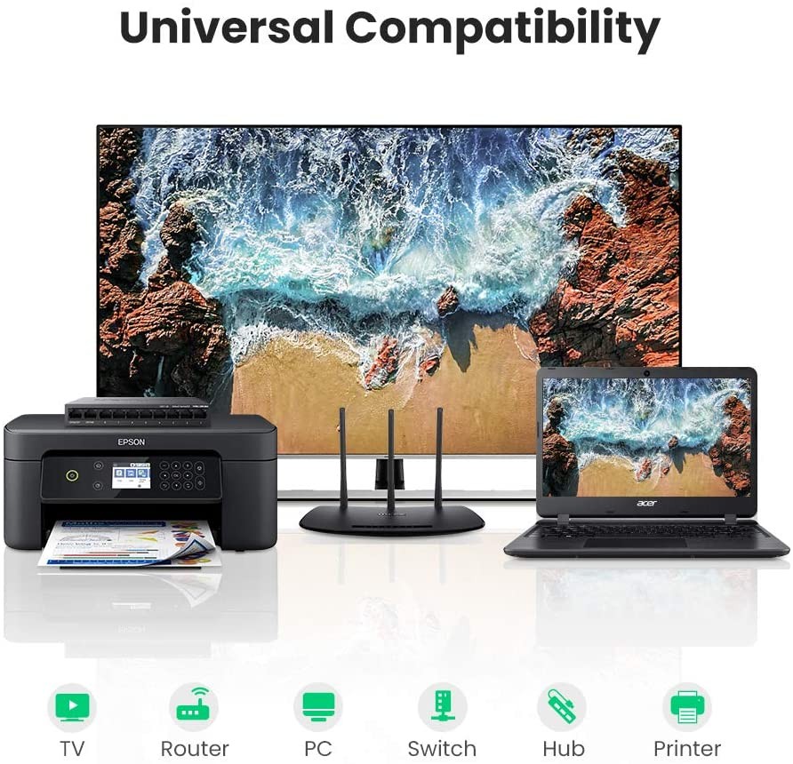 UGREEN RJ45 Coupler 5 Pack in Line Coupler Cat7 Cat6 Cat5e Ethernet Cable Extender Adapter Female to Female (White)