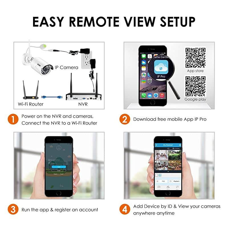 1080P Wireless Home Security Camera System FULL 1080P HD NVR With 1TB Hard Drive and 4pcs 2.0MP 1080P HD WiFi Indoor Outdoor Weatherproof Surveillance IP Cameras Night Vision, Motion Detection