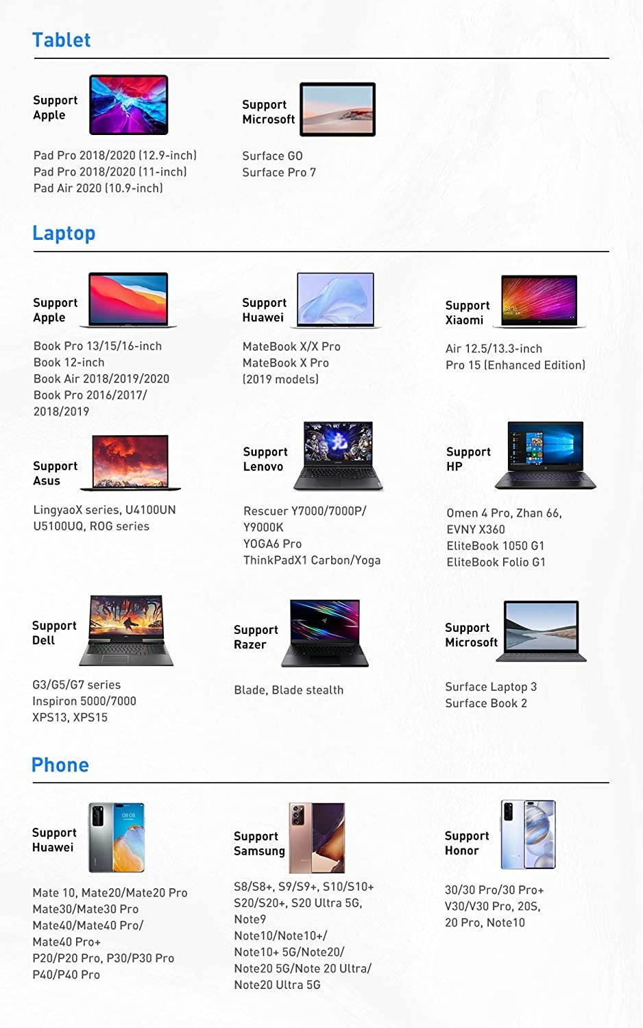 Baseus Docking Station,6-in-1 USB C HUB Adapter with 4K HDMI,100W Power Delivery,3 USB 3.0,1000Mbps Ethernet Type C Dongle for MacBook Air,MacBook Pro,Surface Pro and More