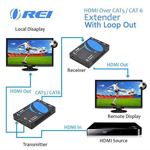 HDMI Extender Over CAT5CAT6 by  with IR Upto 330 Feet Loop Out 1080P Full HD Signal Distribution Over IP