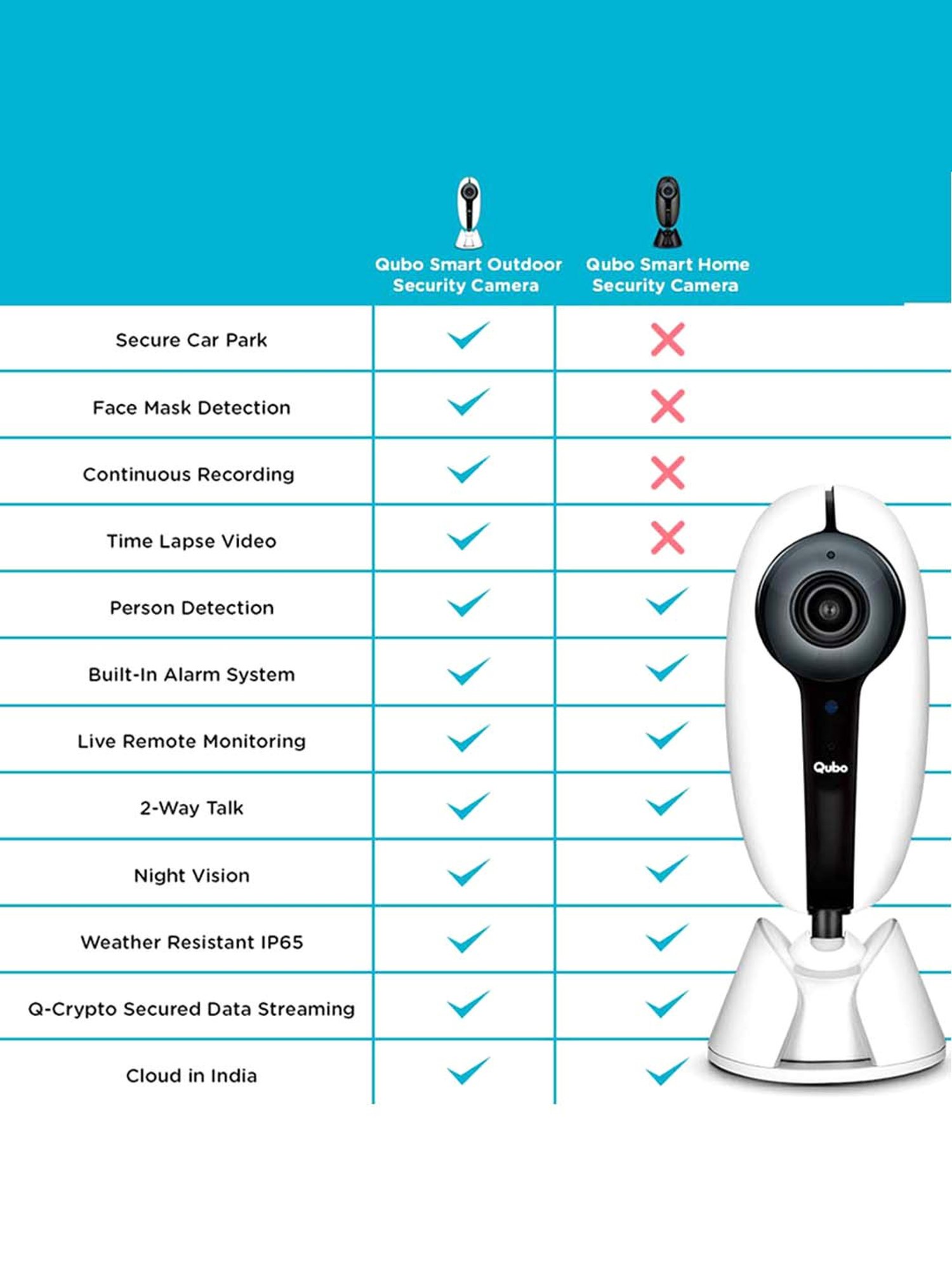 HID 910NTNNEK00000 R15 iClass SE Reader (MultiClass SE RP15 Mullion Reader, No Prox)