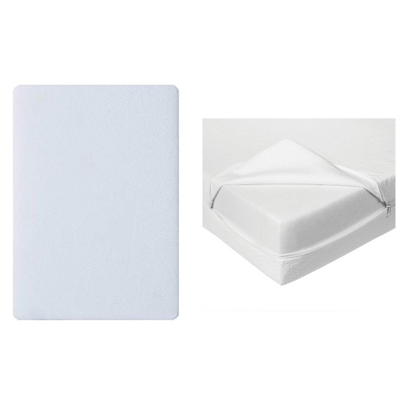 Bundle of Dreams Mini 3-Inch Thick Portable Hypoallergenic Baby Crib Mattress Bundle of Dreams 24x38 Mini Hypoallergenic Crib Protective Fitted Sheet