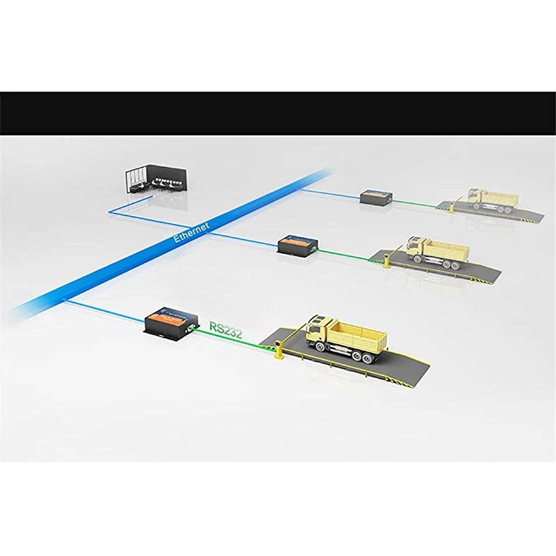 Port Serial Server RS232 RS485 RS422 Serial to Ethernet Converter DC 5V Transparent Transmission Between RS232/RS485/RS422 Ethernet Serial Data Communication Device (TCP232-302 RS232 Port)