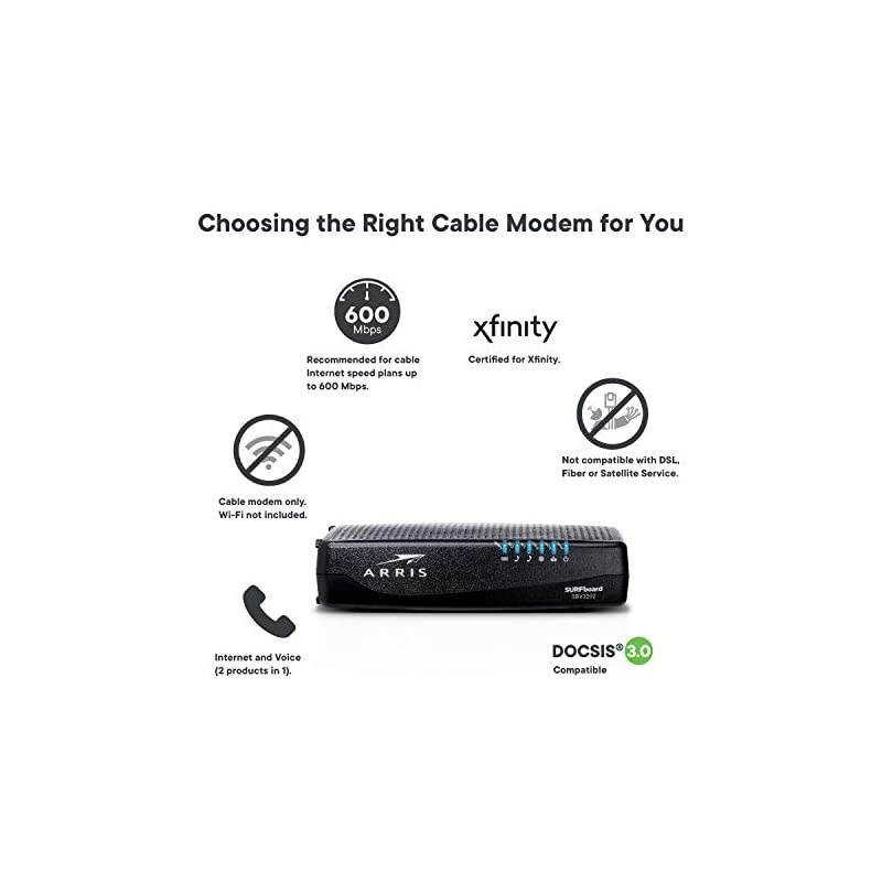 Surfboard SBV3202 DOCSIS 3.0 Cable Modem, Certified for Xfinity Internet & Voice