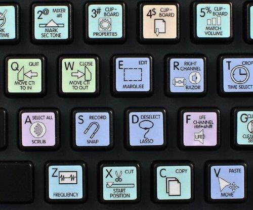 ADOBE AUDITION GALAXY SERIES NEW KEYBOARD LABELS SHORTCUTS 12x12 SIZE