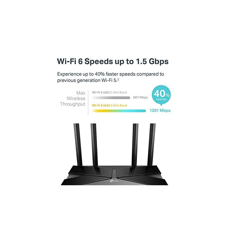 Wifi 6 AX1500 Smart WiFi Router 80211ax Router 4 Gigabit LAN Ports Dual Band AX RouterBeamformingOFDMA MUMIMO Parental Controls Works with AlexaArcher AX10