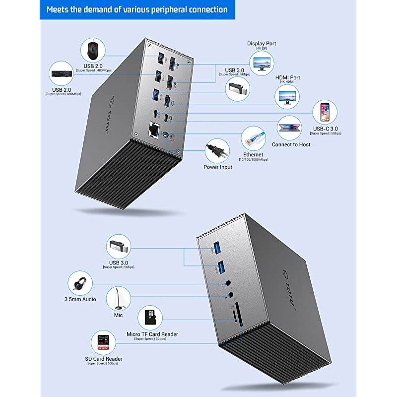 Upgraded Universal USB-C 4K Triple Display Docking Station with Charging Support for MacBook Pro Air & Windows Type C Systems (2 4K DP, 4K HDMI, 6 USB Ports, USB PD),Extended Display for macOS