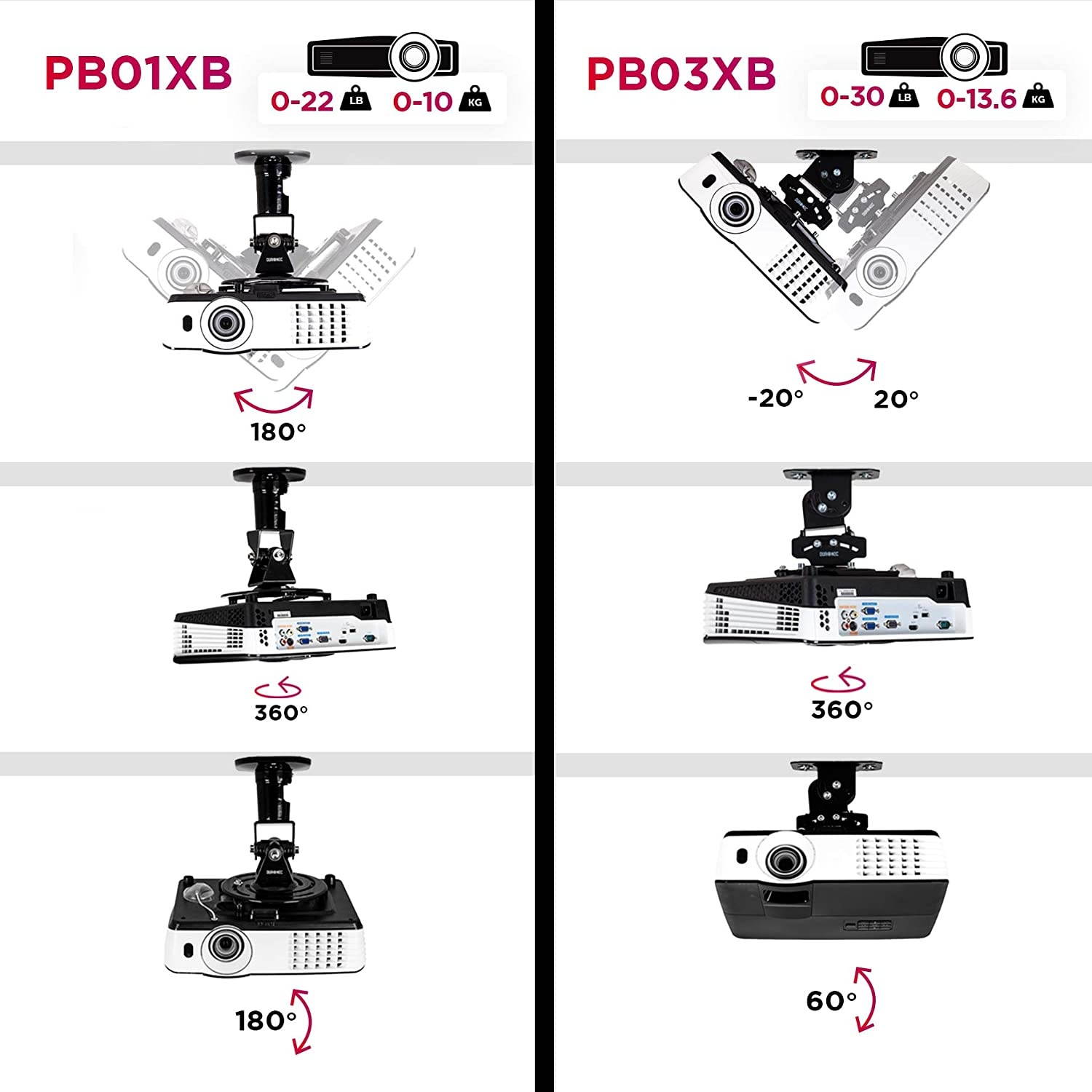 OMAIC Projector Lamp Bulb for Epson ELPLP67/ V13H010L67 Home Cinema PowerLite 500 707 710HD 750HD, W12 S12 EX5210 EX7210 EX3210 EX3212 VS210 VS220 X12 Replacement Projector Lamp/Bulb