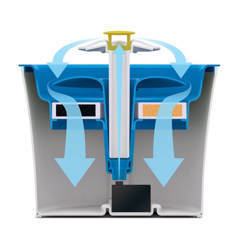 Catit Flower Fountain with LED Nightlight - Blue