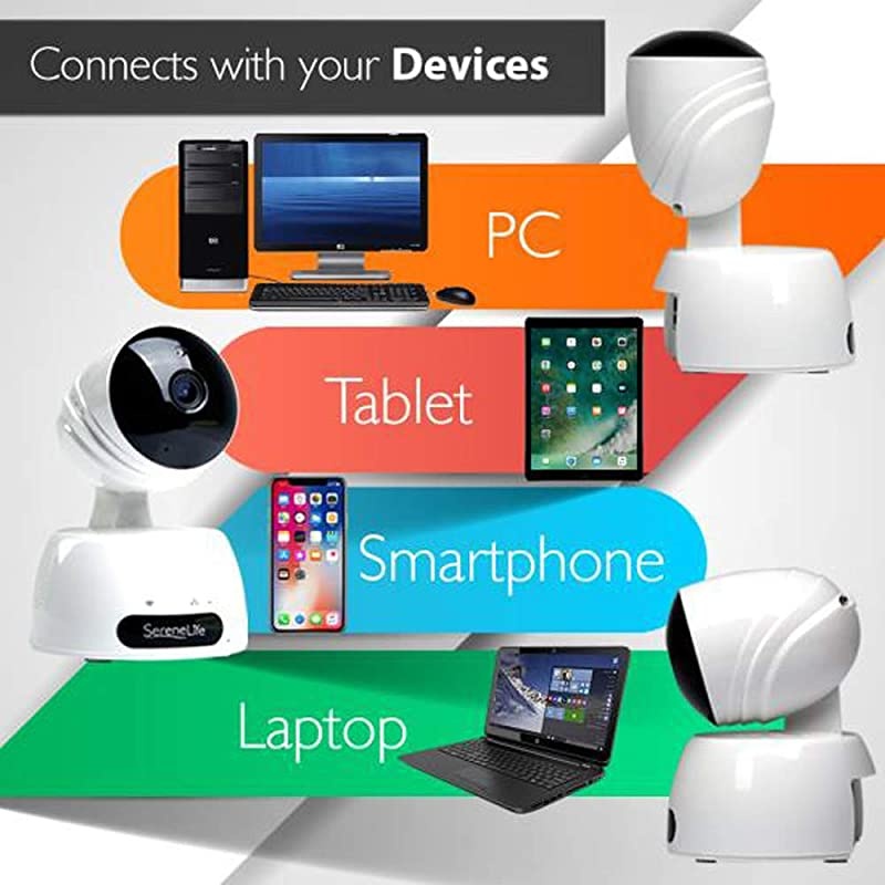 Indoor Wireless IP Camera-HD 720p Network Security Surveillance Home Monitoring w/ Motion Detection, Night Vision,PTZ,2 Way Audio, iPhone Android Mobile App-PC WiFi Access- IPCAMHD30,White