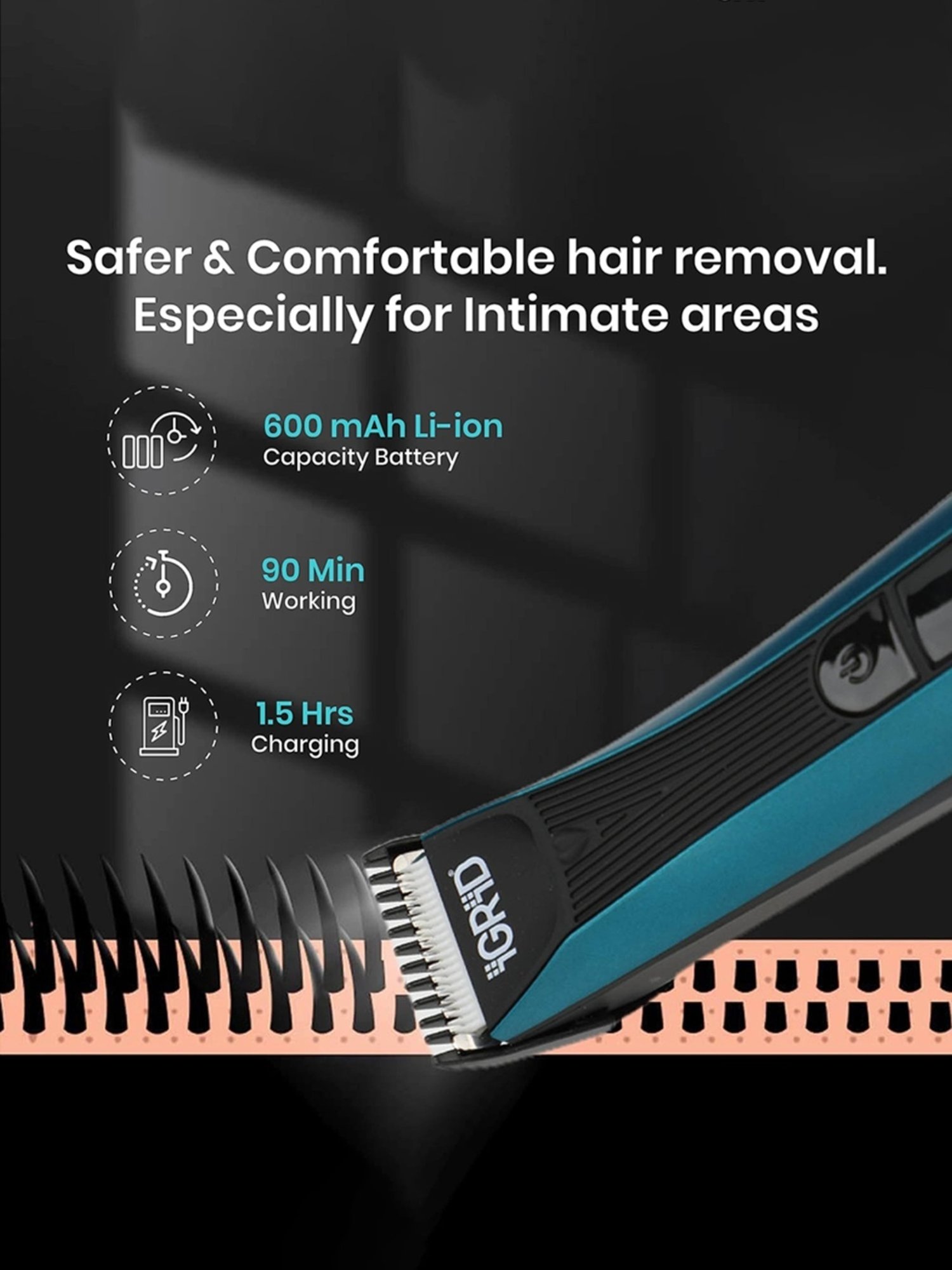 iGRiD IG4015 Groin & Body Trimmer with Ceramic & Curved Stainless Steel Blades, 90 Min Run Time