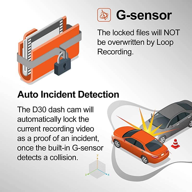 WiFi D30H Dash Cam with Infrared Night Vision 2.0 inch IPS, G-Sensor, Loop Recording Dual 1920x1080P Front and Inside, 170&deg; Wide Angle, G-Sensor, 24H Parking Monitor for Cars Truck Taxi