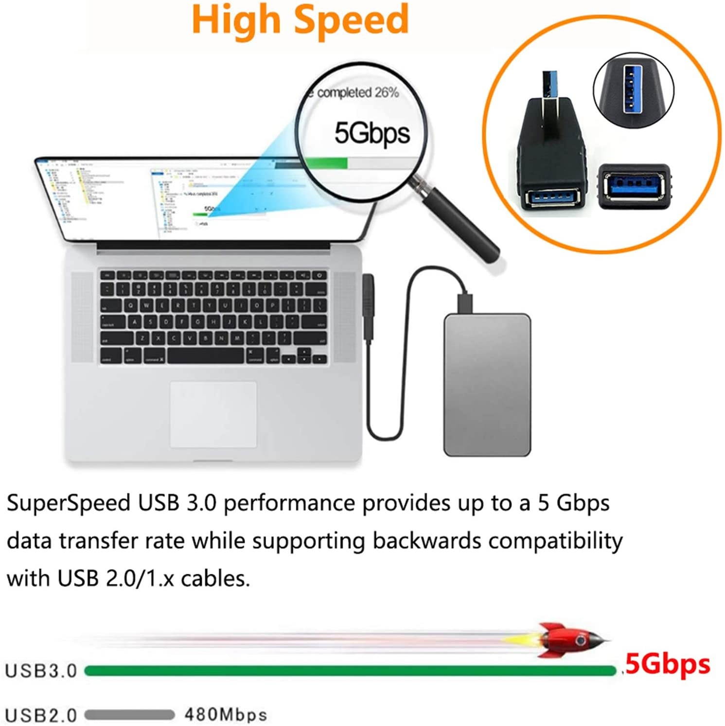 USB 3.0 Adapter 90 Degree Male to Female Coupler Connector Plug Left Angle and Right Anglefor ComputerU Disk Mouse and More(2 Pack)
