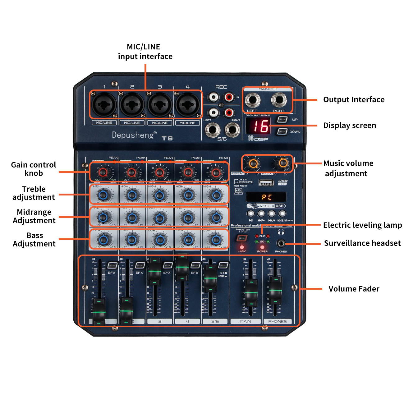 Depusheng T6 Audio Mixer 6-CHANNEL DJ Sound Controller Interface with USB for PC Recording, XLR Microphone Jack PLUS HEADPHONE JACK, 5V USB Power CONNECT,FX 16Bit DSP Processor