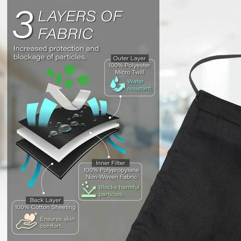 Large Cloth Face Mask Washable Cotton Reusable Fashion Mouth Cover Men Women USA