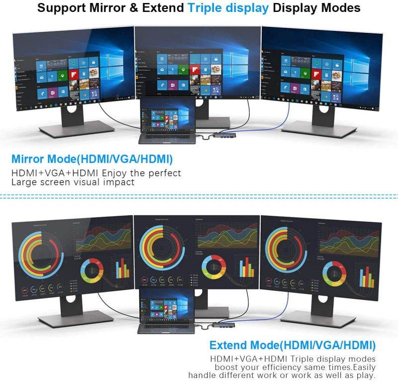 14 in 1 USB C Hub, Triple Display USB C Docking Station with 2 4K HDMI, VGA,Gigabit Ethernet, Power Delivery Type C Port,SD TF, 5 USB Ports,Audio, USB C Dock Compatible for MacBook,Other USB C Laptop