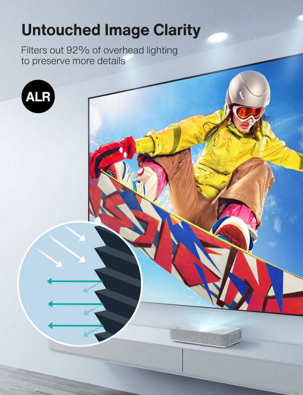 VAVA ALR Ultra Short Throw Projector Screen, 100&rsquo;&rsquo; Ceiling Light Rejecting Projector Screen, 160 Degree Viewing Angle, Fixed Frame Screen with Aspect Ratio 16:9, for Home Theater, Boardroom