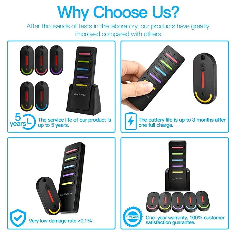 Rechargeable Key Finder  Wireless RF Item Locator Key Tracker with Remote Control Key Locator Item Finder with 1 RF Transmitter and 5 Rechargeable Receivers Keys Pet Wallet Tracker