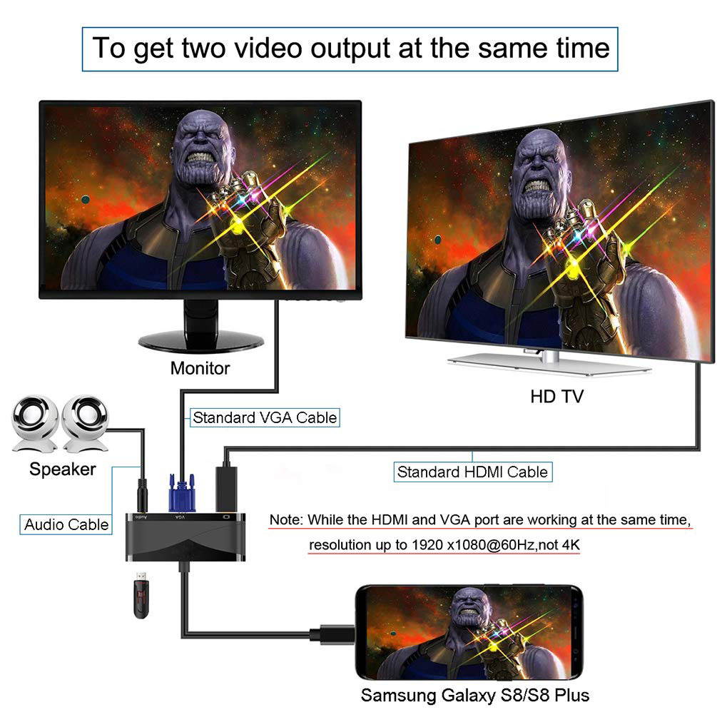 Jansicotek USB C to HDMI/VGA/USB/Audio Adapter, 4 in 1 USB 3.1 Type-C Hub VGA/HDMI/Audio/USB Video Adapter 4K UHD, Support HDMI&VGA, Male to Female Multi-Display Video Converter